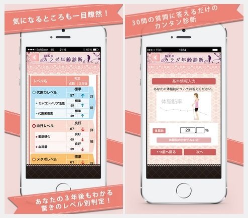 リブラプラスは、MDジャパンと共同で2月19日、iPhone向けアプリ『Dr.Kのカラダ年齢診断』の配信をAppStoreにて開始した。