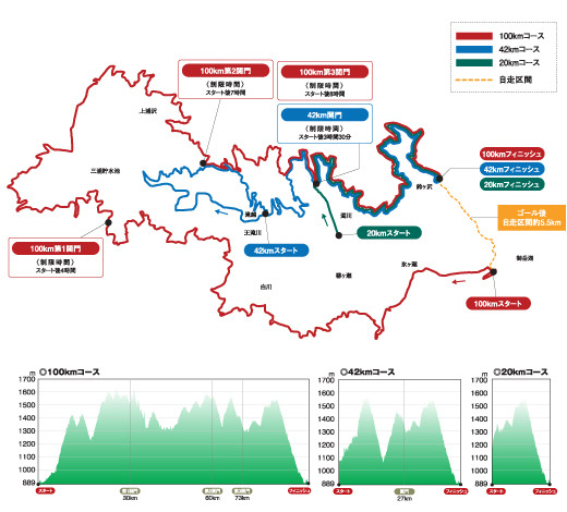 長野県王滝村で開催される「SDAクロスマウンテンバイク100km/42km/20km【5月】」のコース