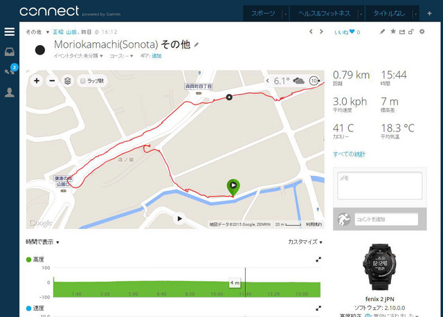 クラウドサービスのGARMIN connectには本機で記録したアクティビティのデータが保存され、グラフィカルな画面で閲覧することができる