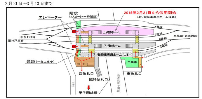 甲子園駅の改良工事進む…2016年度末完成予定