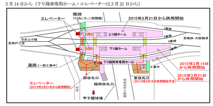 甲子園駅の改良工事進む…2016年度末完成予定