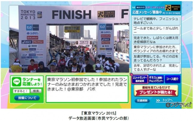 【東京マラソン15】全完走者のフィニッシュシーンの動画を無料でライブ配信　