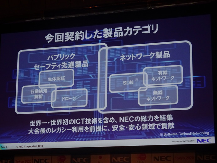 【東京オリンピック2020】空港で顔パスなど…NECが描く2020年のテクノロジー