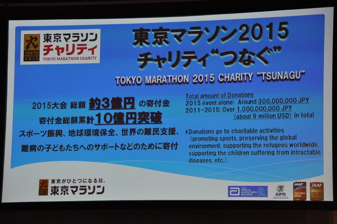 22日開催の東京マラソン2015記者発表会見