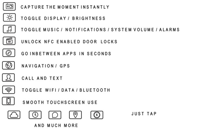 スマホを素早く正確に操作できるグローブ「TouchPoint2.0」…カナダ・トロント発