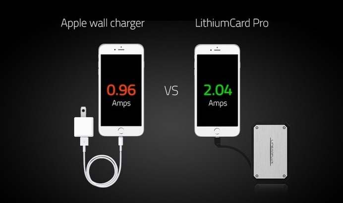 コンセントより高速に充電、モバイルバッテリー「Lithium Card PRO」