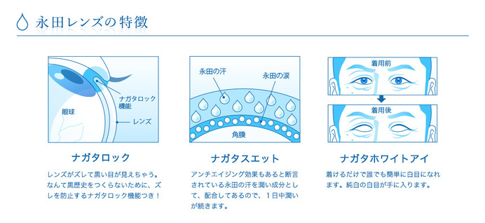 白目式腕固めの永田裕志選手監修！「白目になれる永田レンズ」