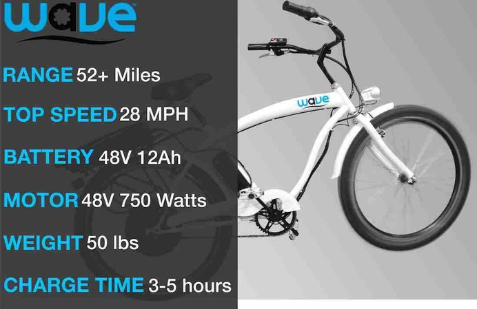 Wave Electric Bike