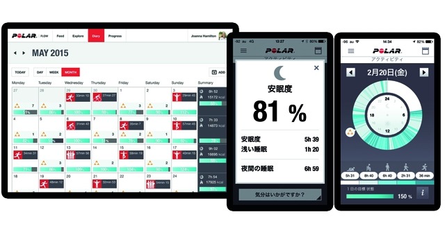 24時間のアクティビティを常時記録するウェアラブルデバイス「ポラールA300」