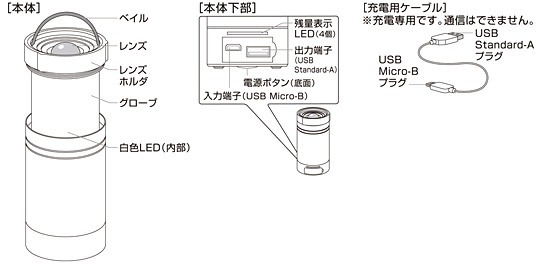 MPC-CLT6600