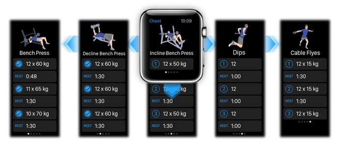 【フィットネス】運動情報をApple Watchで管理するアプリ「Reps & Sets」