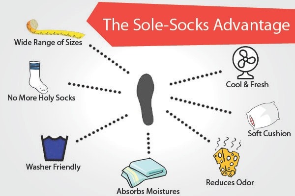 靴下はもういらない？スリッパ型シューズインナー「Sole Socks2.0」…アメリカ発