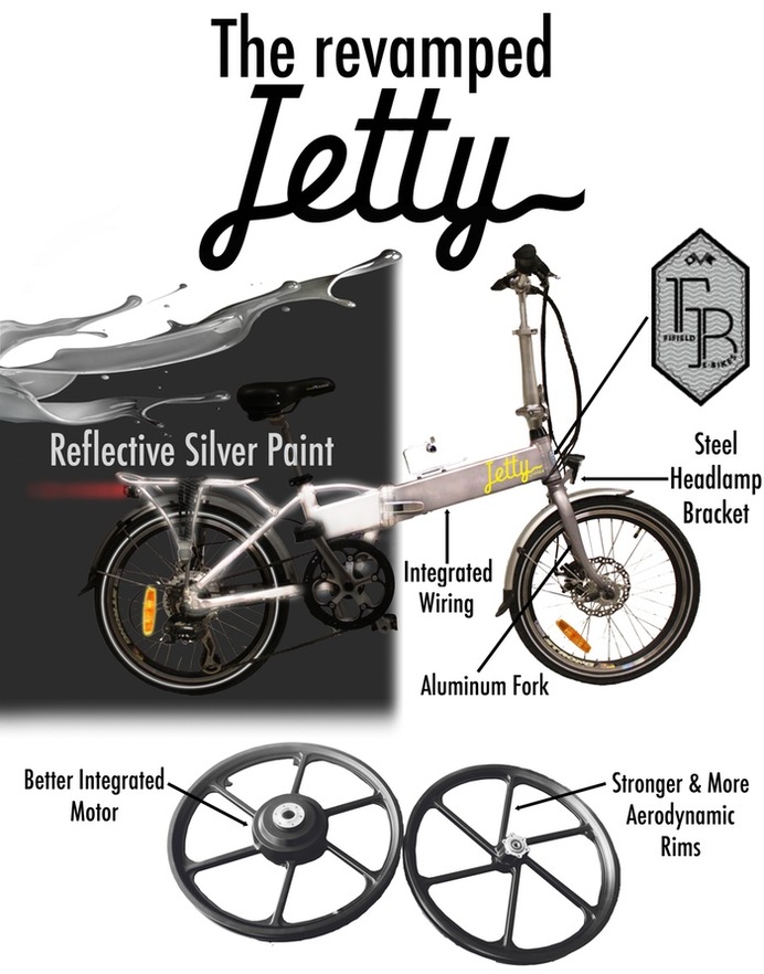 高性能でも低価格！折りたたみ式電動自転車「Jetty」…アメリカ発