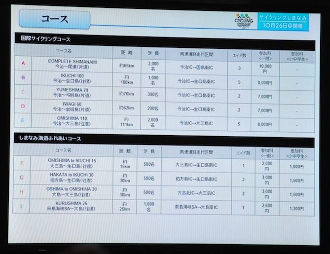 発表会見のようす