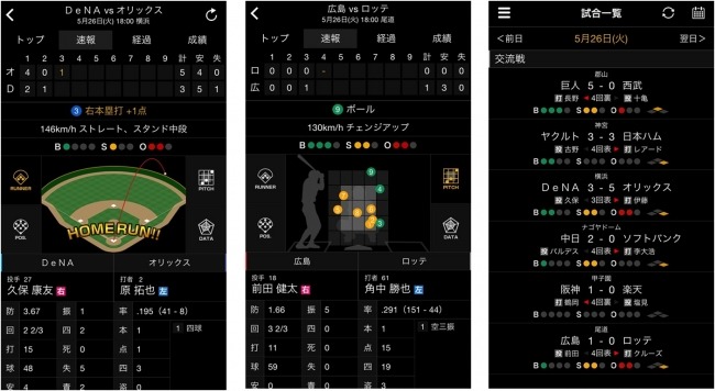 データスタジアム、リアルタイム性が向上した「一球速報プレミアム（仮称）」開始