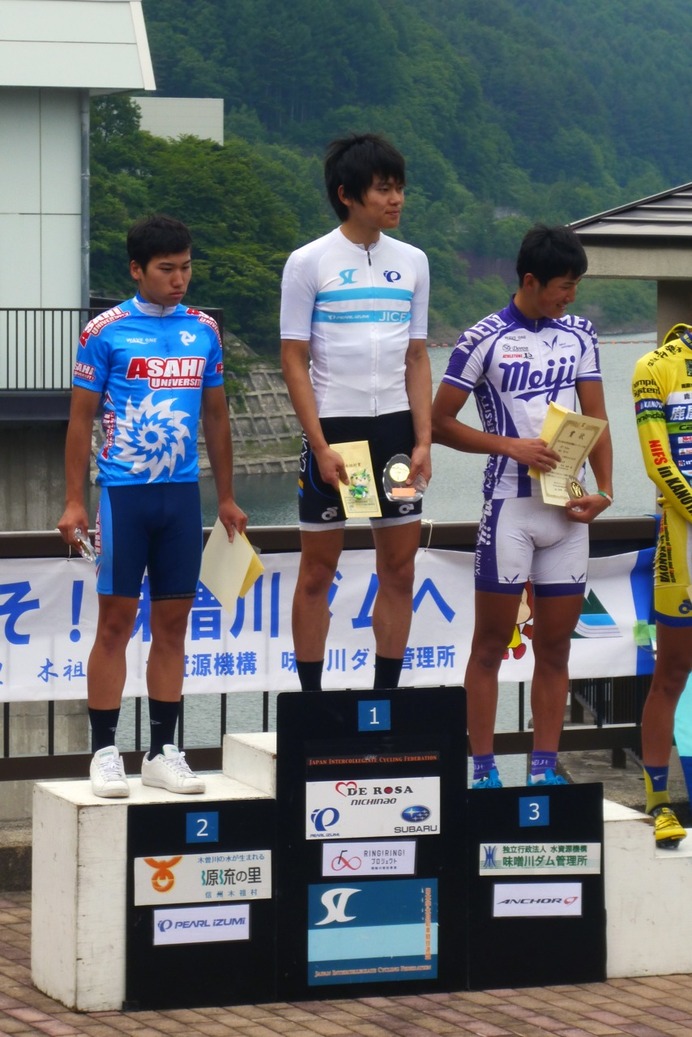 日本学生自転車競技連盟