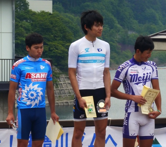 日本学生自転車競技連盟