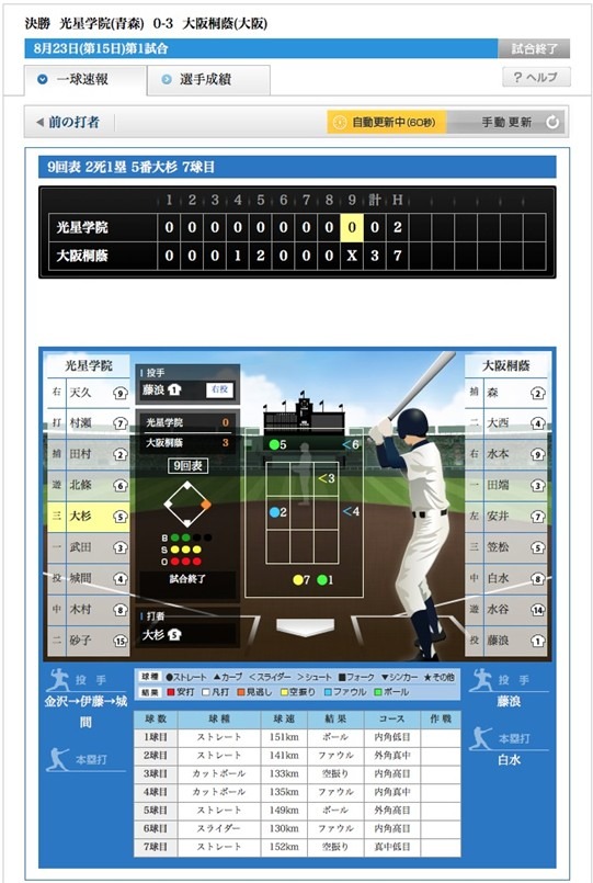 【高校野球】中継動画を配信する「バーチャル高校野球」オープン…地方大会は26試合をインターネット中継