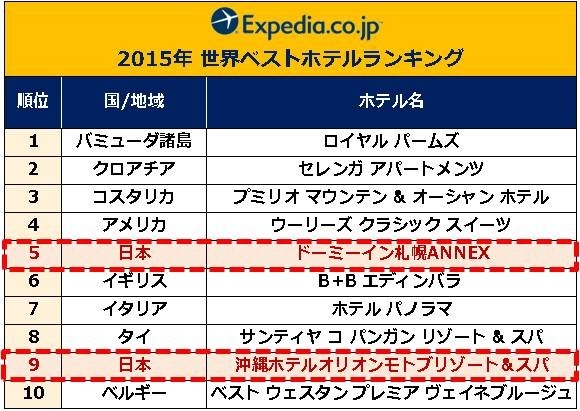 AAE Japan株式会社