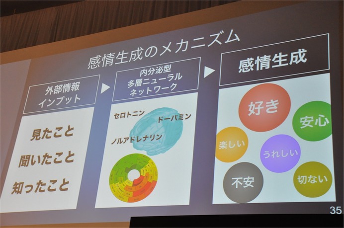 孫正義社長「3つの成長戦略…IoT、AI、スマートロボット」ソフトバンクワールド2015 その2