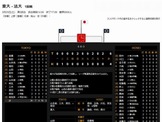 【六大学野球】東大、悲願の勝利…応援部がコメント 画像