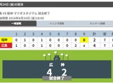 広島、新井貴浩の決勝打で怒涛の7連勝…降雨コールド勝ち 画像