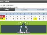 広島、新井貴浩の逆転弾で快勝し50勝一番乗り…阪神は打線が沈黙 画像