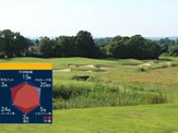 全英オープンゴルフ中継、試合データを視覚化…NTTデータ＆テレビ朝日 画像