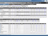 Bリーグ、バスケ専用分析ツール「Synergy」をB1クラブに提供 画像
