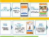 19・20歳限定でゴルフが無料でプレーできる「ゴルマジ！」スタート 画像