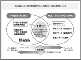 日本実業団陸上競技連合とアールビーズスポーツ財団、マラソン1億円褒賞制度を共同運用 画像