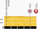 【ツール・ド・フランス14】第9ステージ速報、1級山岳でマルティンが単独で抜け出す（残り40km） 画像