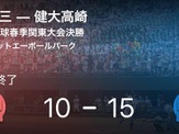 【高校野球春季関東大会決勝】健大高崎が乱打戦を制し優勝 画像