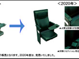 阪神甲子園球場が座席改修を実施…2020年シーズンオープン戦から利用可能に 画像