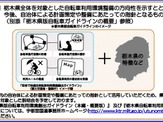 栃木県版の自転車利用環境創出ガイドラインを策定 国交省など 画像