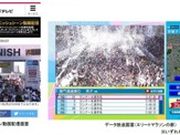 【東京マラソン15】全完走者のフィニッシュシーンの動画を無料でライブ配信　 画像