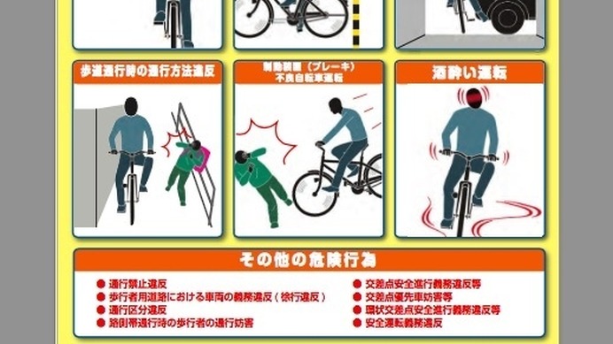 自転車運転者講習リーフレット