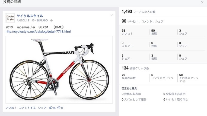 【facebookランキング】「いいね！」獲得ベスト3、世界のサイクリストに人気のモデルがわかる？　2014年4月