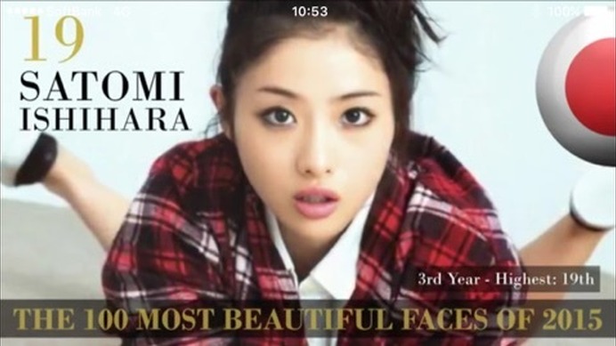 15年の世界で最も美しい顔100人発表 石原さとみ19位で日本勢最高 Cycle やわらかスポーツ情報サイト