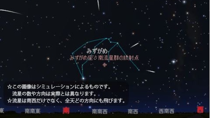 7月28日3時のみずがめ座δ南流星群のシミュレーション　（c） アストロアーツ