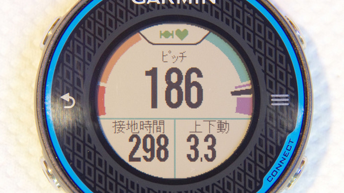 自分の走りを総合的に評価してくれるランニングダイナミクス機能。Garminの独自の評価だが、十分に根拠のあるものだ。