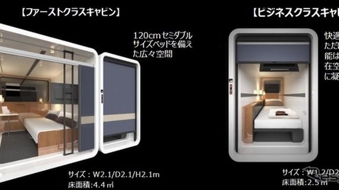 左の「ファーストクラスキャビン」は2人用、右の「ビジネスクラスキャビン」は1人用の個室寝台をイメージしている。どちらもテレビ、Wi-Fi、電源コンセント、施錠可能なセーフティーボックスを備えている。「ファーストクラスキャビン」にはサイドテーブルも備える。高さが2.1mもあるので、従来のカプセルホテルのような圧迫感はない。