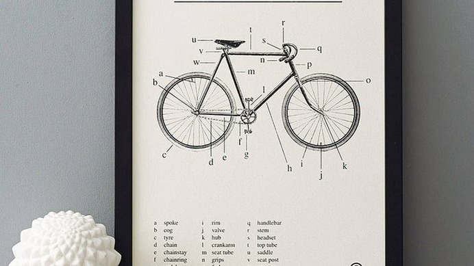 自転車の基本が描かれているシャレた一枚