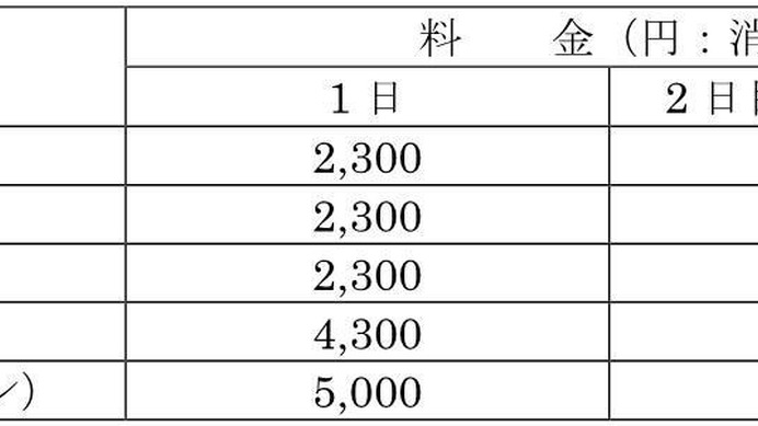 駅レンタカー新山口営業所、スポーツサイクル貸出しサービス開始