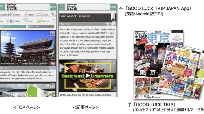 日本旅行に役立つアプリ「GOOD LUCK TRIP」英語版をリリース