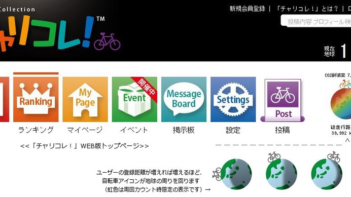 CO2削減を目指すチャリコレ！走行距離の合計が地球一周を突破