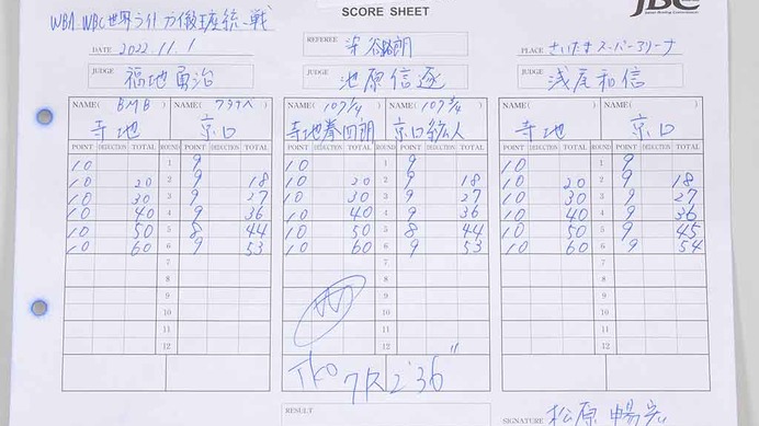 【ボクシング】史上2度目となる日本人同士の統一戦　寺地拳四朗 vs. 京口紘人は歴史に残るフルマークTKO