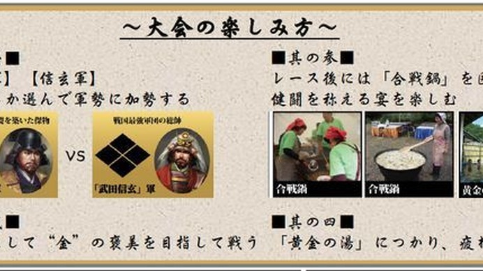 　自転車のヒルクライムレース、ツール・ド・安倍峠2012が10月21日に静岡県で開催される。静岡県静岡市葵区の「渡」と「梅ヶ島新田温泉」をつなぐ全長17.1km、標高差579mのコースが舞台。個人の記録を競うだけでなく、【徳川家康軍】【武田信玄軍】どちらかの軍勢として