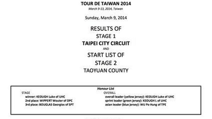 ツール・ド・台湾の第1ステージが3月9日にタイペイ政府市庁舎前で行われた。小雨のぱらつく天候の中、20チーム98選手がスタート。直線的に対面通行の片道5.2km（1周10.4km）の周回コースを5周する距離52kmで行われた。