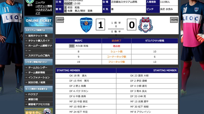 横浜FCホームページに2015年開幕戦の試合結果が公開された。スターティングメンバーにカズの名前がある。（スクリーンショット）